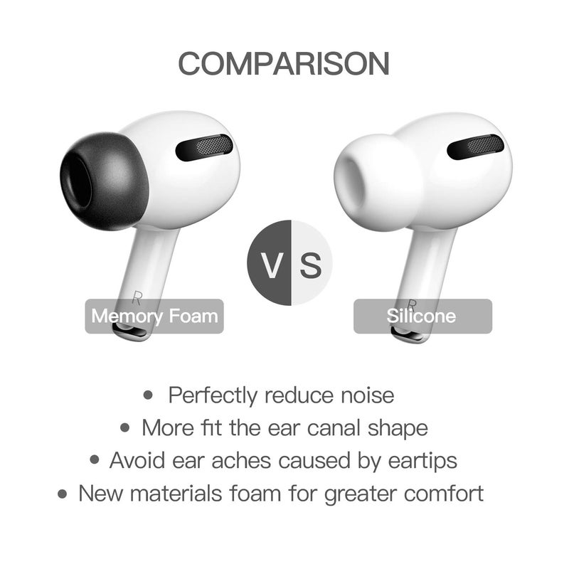 PZOZ 3 أزواج من نصائح الأذن البديلة متوافقة مع Apple AirPods Pro و Pro 2nd (2022)، رغوة الذاكرة لتقليل الضوضاء في الأذن ملحقات نصائح الأذن (تناسب في علبة الشحن) (S/M/L، أسود) - Image 4